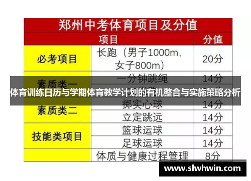 体育训练日历与学期体育教学计划的有机整合与实施策略分析