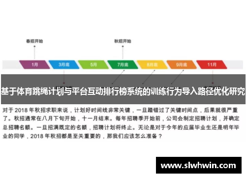 基于体育跳绳计划与平台互动排行榜系统的训练行为导入路径优化研究