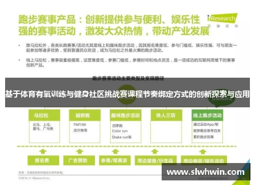 基于体育有氧训练与健身社区挑战赛课程节奏绑定方式的创新探索与应用