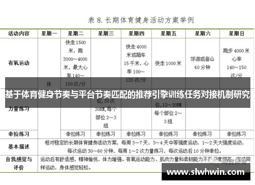 基于体育健身节奏与平台节奏匹配的推荐引擎训练任务对接机制研究